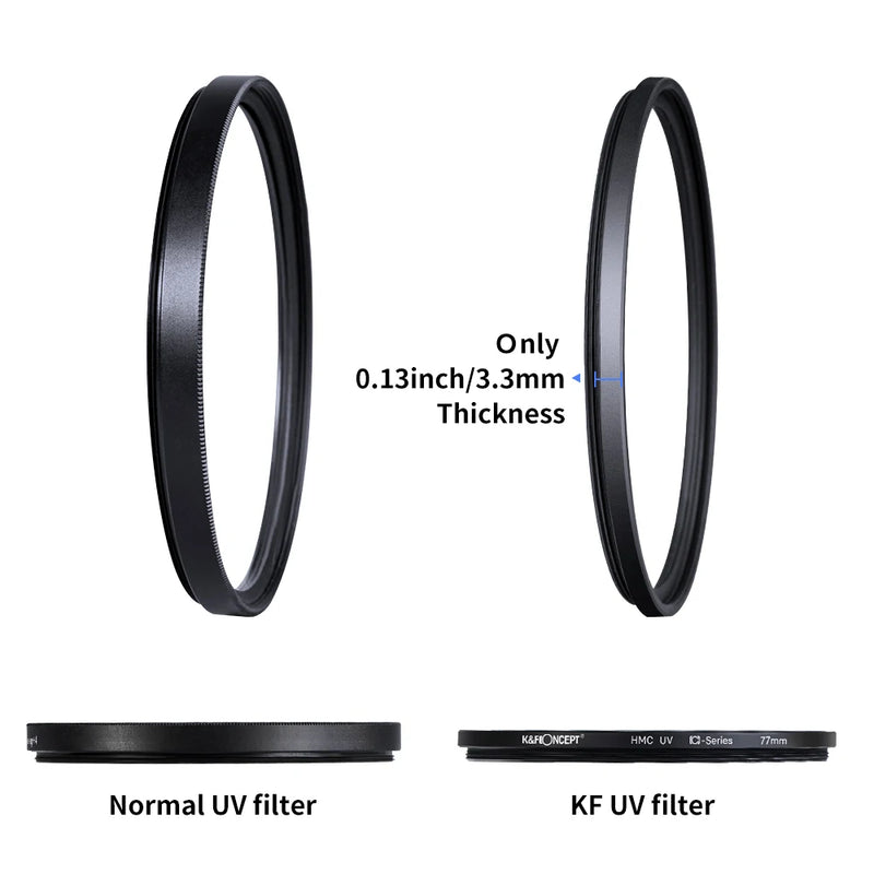 K&F Concept MCUV UV Filter – Ultra Slim Multi-Coated Lens Protection, C Series (49mm-82mm)