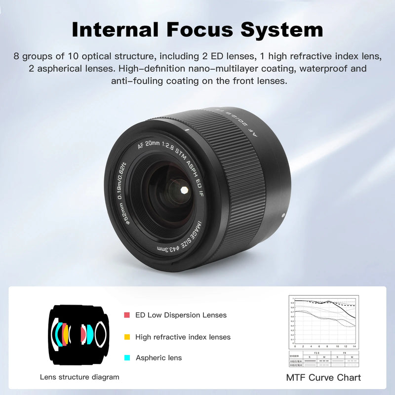 VILTROX 20mm F2.8 Ultra-Wide Angle Lens for Sony E-Mount and Nikon Z-Mount Full-Frame Cameras