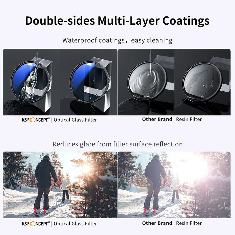 K&F Concept ND4 + MCUV + CPL Filter Kit – Camera Lens Filter with Cleaning Cloth & Pouch (37mm-82mm)