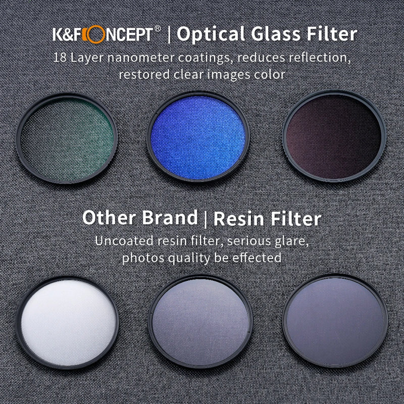 K&F Concept ND4 + MCUV + CPL Filter Kit – Camera Lens Filter with Cleaning Cloth & Pouch (37mm-82mm)