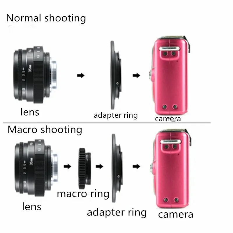 RISESPRAY 35mm F1.6 Manual Focus Prime Lens for Canon EOSM, Nikon N1, Fuji, Sony NEX, Olympus