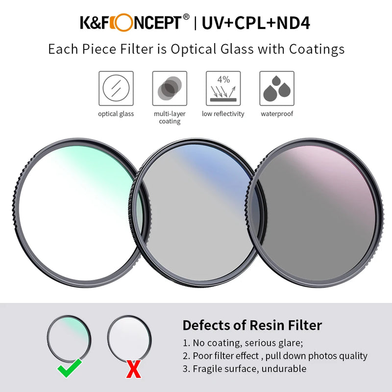 K&F Concept ND4 + MCUV + CPL Filter Kit – Camera Lens Filter with Cleaning Cloth & Pouch (37mm-82mm)