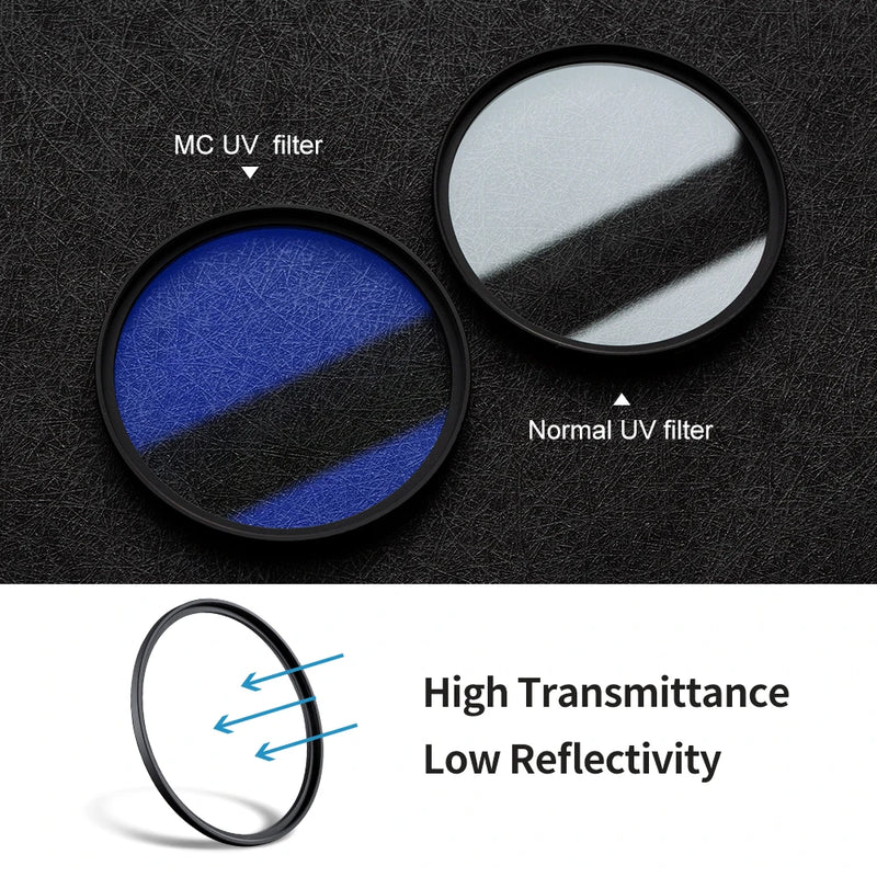 K&F Concept MCUV UV Filter – Ultra Slim Multi-Coated Lens Protection, C Series (49mm-82mm)